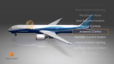 aircraft components